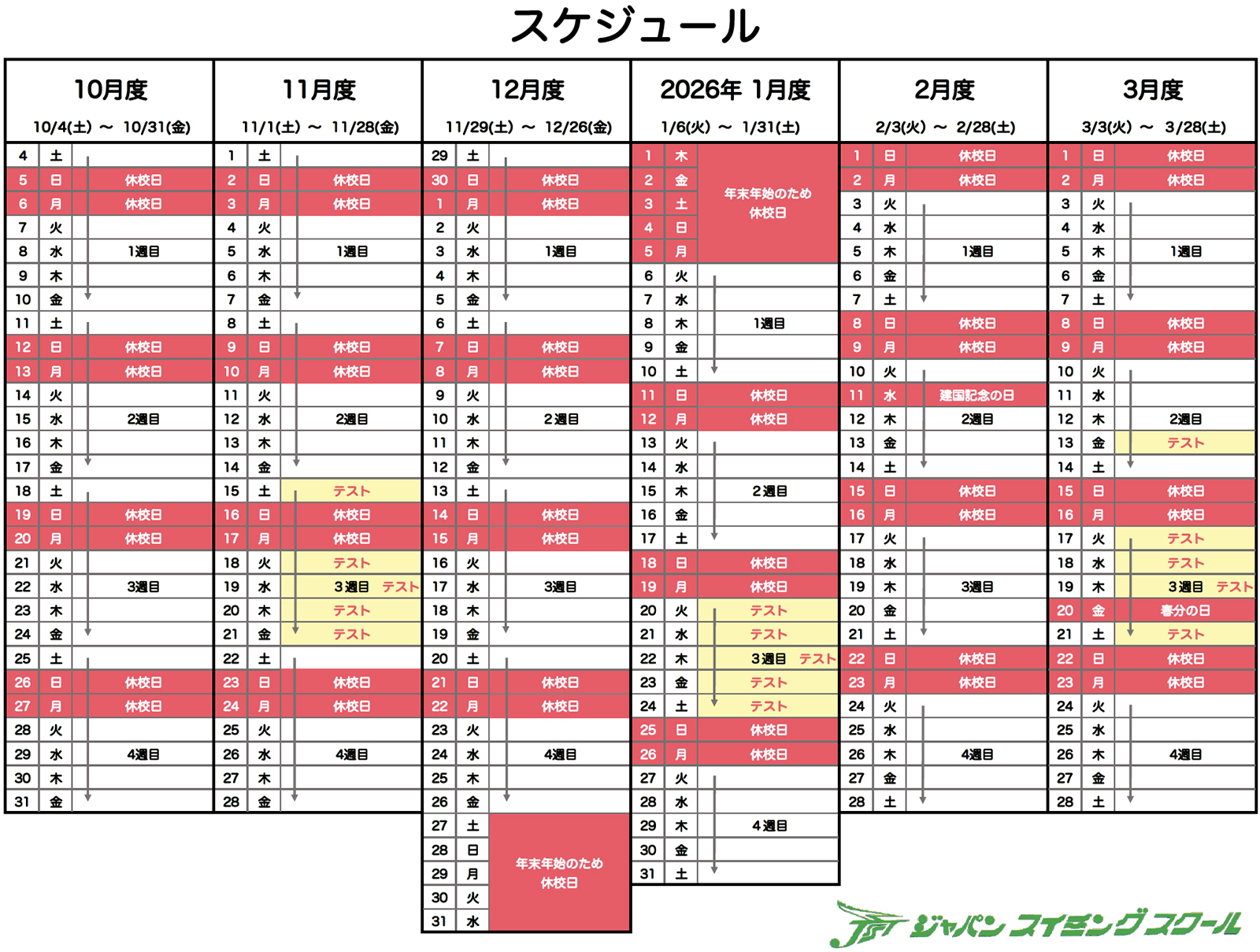 2025年10月〜2026年3月のスケジュール